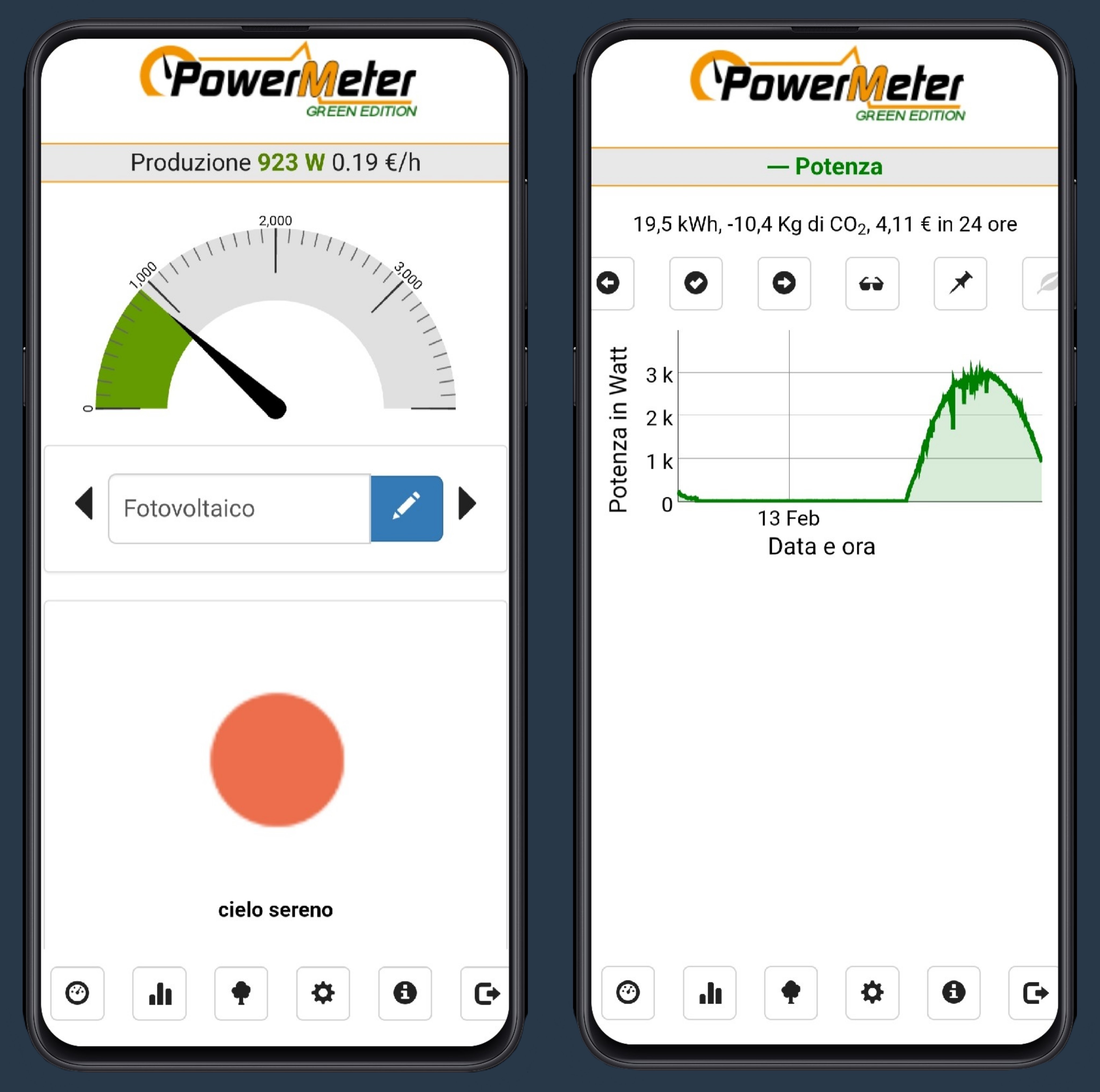 Powermeter - App PM